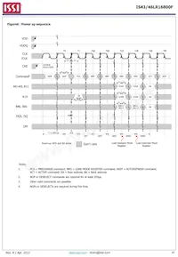 IS43LR16800F-6BL-TR Datasheet Page 10
