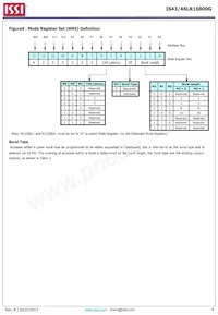 IS43LR16800G-6BLI Datasheet Pagina 6