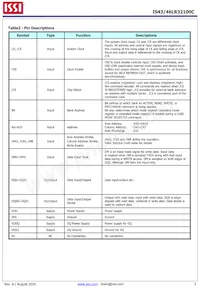 IS43LR32100C-6BL-TR Datasheet Page 3