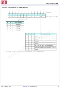 IS43LR32100C-6BL-TR Datasheet Pagina 8