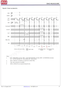 IS43LR32100C-6BL-TR Datasheet Page 10