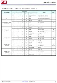 IS43LR32100D-6BLI Datasheet Pagina 19