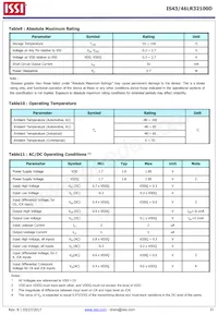 IS43LR32100D-6BLI Datasheet Pagina 21