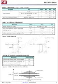 IS43LR32100D-6BLI Datenblatt Seite 22