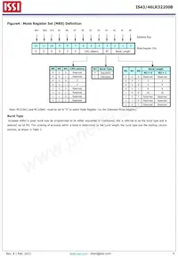 IS43LR32200B-6BLI-TR Datasheet Pagina 6