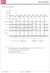 IS43LR32200B-6BLI-TR Datasheet Page 10