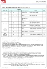 IS43LR32200B-6BLI-TR Datasheet Page 17