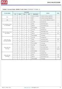 IS43LR32200B-6BLI-TR Datenblatt Seite 19