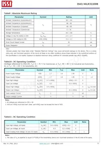 IS43LR32200B-6BLI-TR Datasheet Page 21