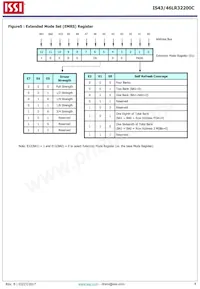 IS43LR32200C-6BLI Datasheet Page 8