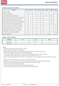 IS43LR32200C-6BLI Datasheet Page 15