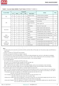 IS43LR32200C-6BLI Datasheet Page 17