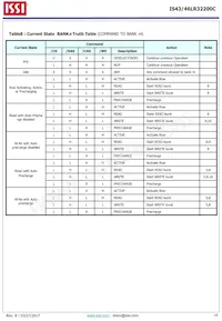 IS43LR32200C-6BLI Datasheet Page 19