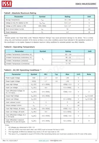 IS43LR32200C-6BLI Datasheet Page 21