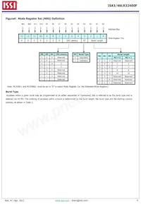 IS43LR32400F-6BL-TR數據表 頁面 6