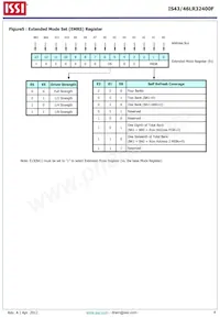 IS43LR32400F-6BL-TR Datasheet Page 8