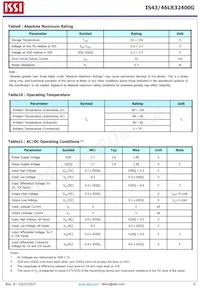 IS43LR32400G-6BLI Datasheet Page 21