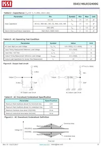 IS43LR32400G-6BLI Datasheet Page 22