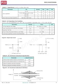 IS43LR32640A-5BL Datasheet Page 22