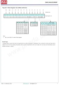 IS43LR32800F-6BL-TR Datasheet Page 7
