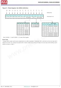 IS43LR32800G-6BLI Datasheet Pagina 7