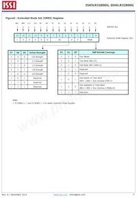 IS43LR32800G-6BLI Datasheet Page 9