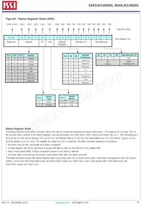 IS43LR32800G-6BLI Datenblatt Seite 16