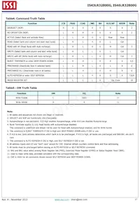 IS43LR32800G-6BLI Datenblatt Seite 17