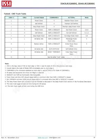 IS43LR32800G-6BLI Datenblatt Seite 18