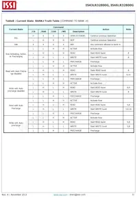 IS43LR32800G-6BLI Datenblatt Seite 21