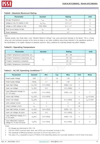 IS43LR32800G-6BLI Datenblatt Seite 23