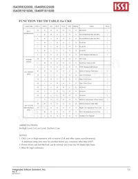 IS43R16160B-6TLI-TR Datasheet Page 13
