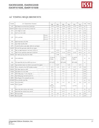 IS43R16160B-6TLI-TR Datasheet Page 21