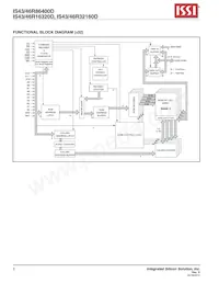 IS43R16320D-6BI Datasheet Page 2