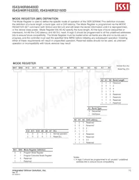 IS43R16320D-6BI Datasheet Page 15