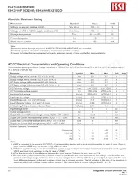 IS43R16320D-6BI Datenblatt Seite 20