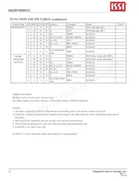 IS43R16800C-5TL Datasheet Page 10