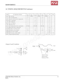 IS43R16800C-5TL Datasheet Page 19
