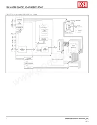 IS43R32400E-4B Datasheet Page 2