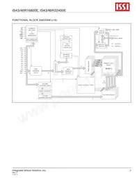 IS43R32400E-4B Datasheet Page 3