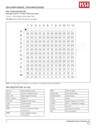 IS43R32400E-4B Datasheet Page 6