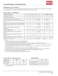 IS43R32400E-4B Datasheet Page 8