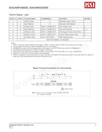 IS43R32400E-4B Datasheet Page 9