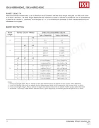 IS43R32400E-4B Datasheet Page 14