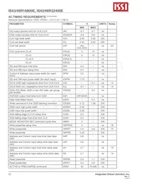 IS43R32400E-4B Datasheet Page 22
