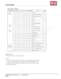 IS43R32800B-5BL-TR Datasheet Page 11