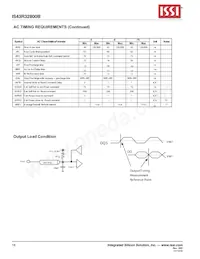 IS43R32800B-5BL-TR Datasheet Page 16