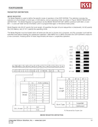 IS43R32800B-5BL-TR Datasheet Page 19
