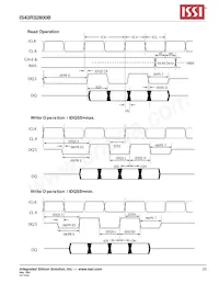 IS43R32800B-5BL-TR Datasheet Page 23