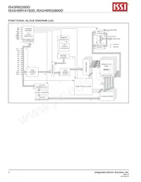 IS43R32800D-5BI Datasheet Page 2